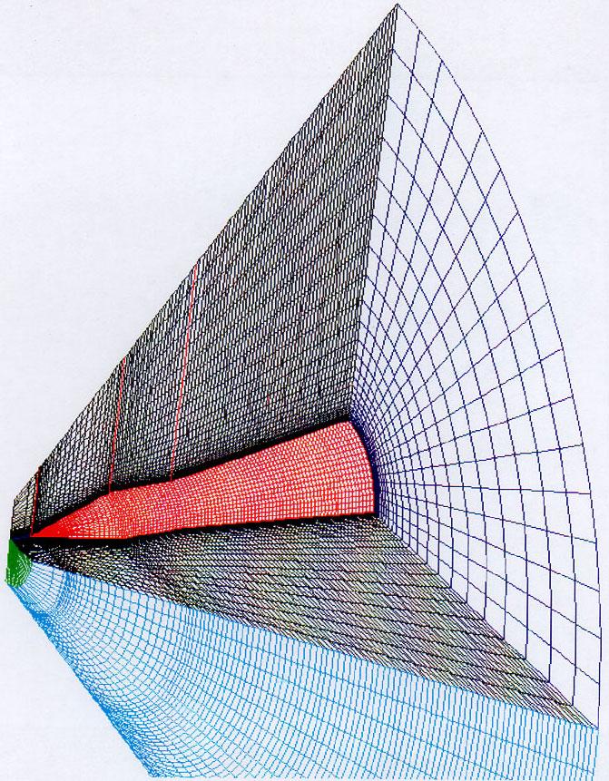 V. Computational Method An H-grid was used to model the cone-cylinder-flare geometry by applying the EAGLE code. This process is a multi-block grid generation and steady-state flow solver system.