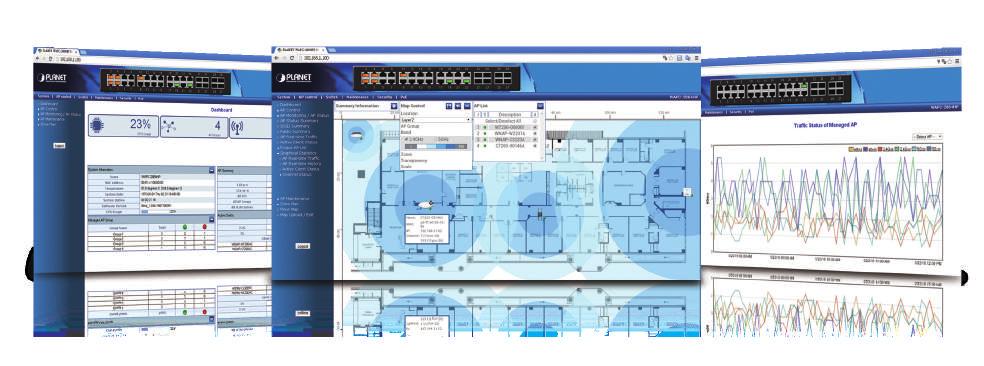 system summary Custom floor plans Properties control Coverage heat map AP