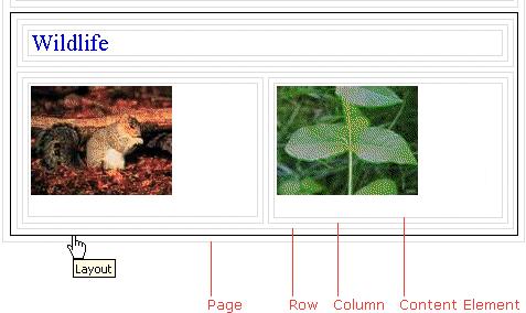 Using Page Builder to Create and Edit Web Pages Editing layout The Layout element lets you determine the arrangement of content elements on a web page.
