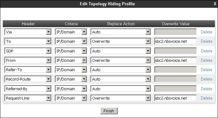 7.10.2. Topology Hiding Profile Service Provider A Topology Hiding profile named Service Provider was similarly configured in the direction of the SIP trunk to the service provider.
