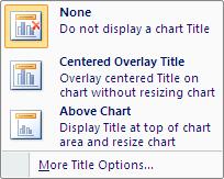 Adding a title to the chart Ensure that the chart is selected so that the Chart Tools tabs are displayed Select the Layout Chart Tools tab Select Chart Title from the Labels group of commands A short