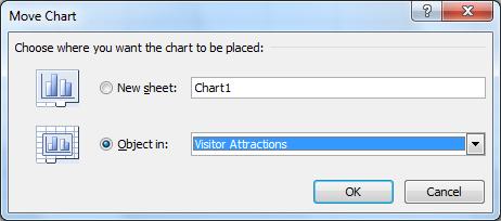Moving a chart to a new worksheet Ensure that the chart is selected Select the Design Chart Tools tab Select Move Chart from the Location group The Move Chart dialog box is displayed.