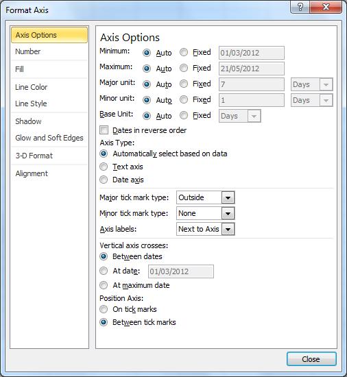 dialog box is displayed with Axis Options selected.