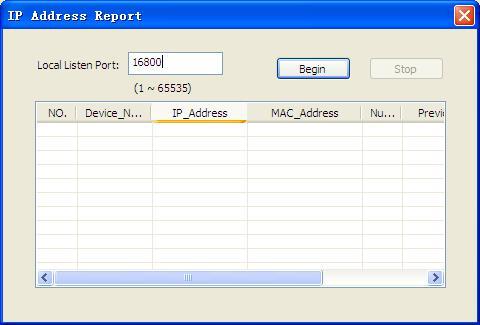 8.6.2 IP Address Report Configure the Local