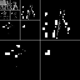 41 Figure 4.4 W-SFQ compression of Cameraman image, 0.146 bpp, PSNR = 25.94dB. Figure 4.5 W-SFQ segmentation of Cameraman image.