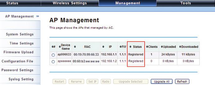 Chapter 4: Configuration Figure 4-9. AP Management screen, Registered APs highlighted.