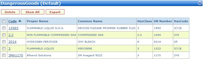 DANGEROUS GOODS TAB This is located under the [Maintain] menu. Here you can view, delete & export your DG list to.