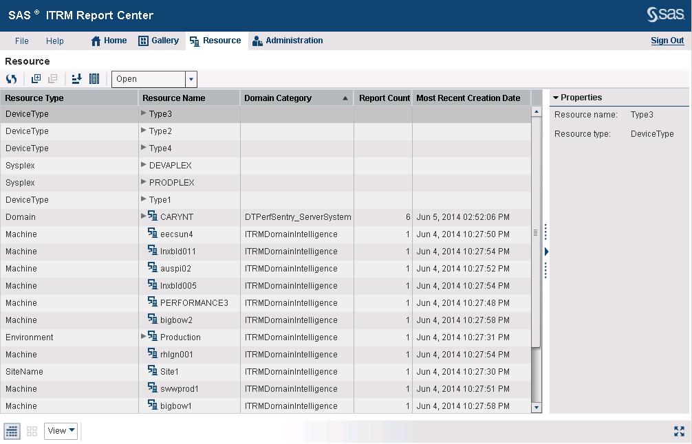 What Is ITRM Report Center? 93 of the Resource Workspace, in the SAS IT Resource Management 3.8: Report Center Guide. Figure 9.
