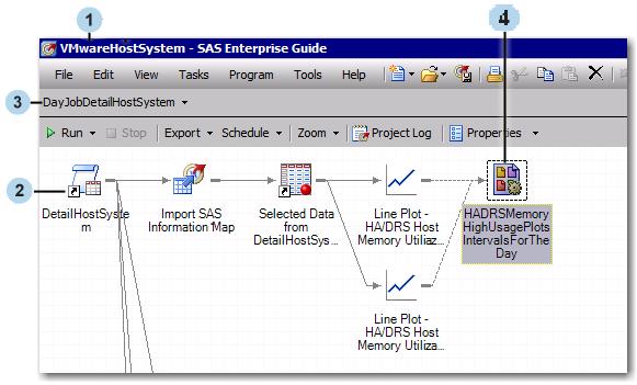 Reporting Components across SAS Products and Applications 17 Figure 2.
