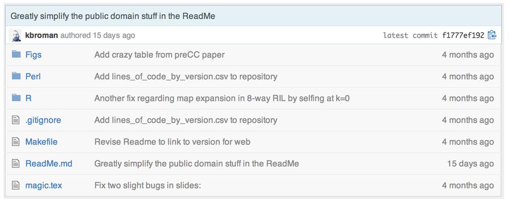Example repository 5 This is a snapshot of a repository on GitHub: a set of