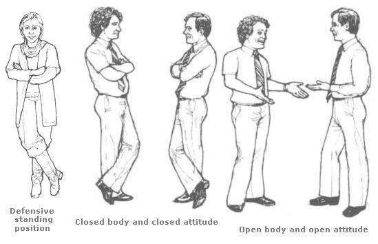 how your body language makes you readable.