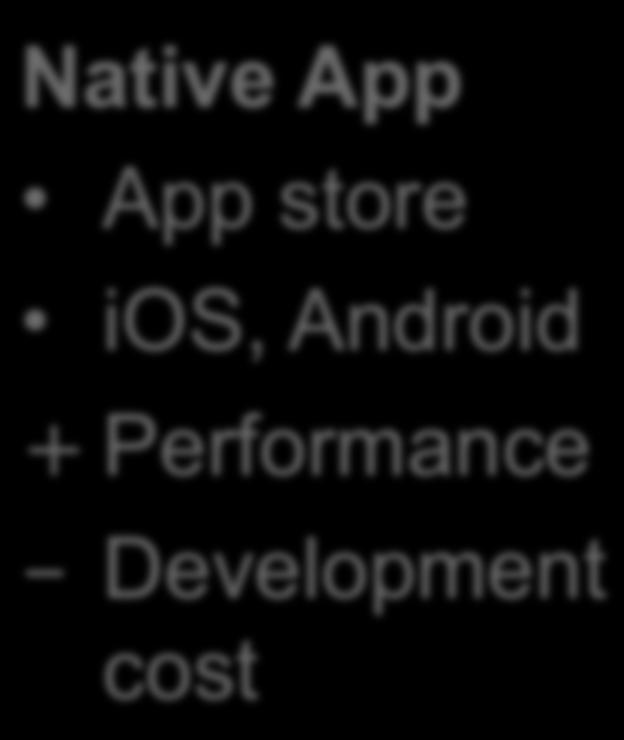 - Big download size Native App App