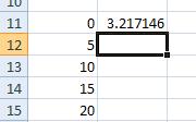It is very important to start with an = so that Excel knows you want it to do a calculation. It is also important to type the * for multiplication.