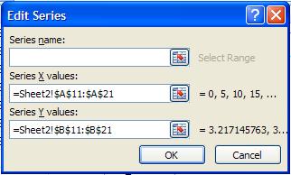 16. Place your cursor on the line labeled Series X values. Now click on cell A11. While holding the left mouse button down, drag the cursor to cell A21. The cells in A11 through A21 will be selected.