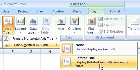 27. Click on the edge of your graph to select it. From Chart Tools, click on the Layout tab. 28.