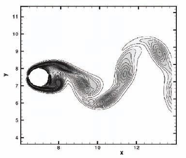 An Eulerian Immersed Boundary for Flow Simulations over Stationary and Moving Rigid Bodies When the cylinder oscillates with F = 2.