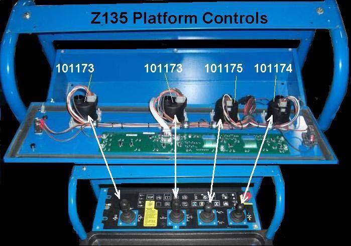 Diagnostic Tool Project Note the orientation of the controllers in the Z135 Platform Control Box.