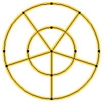 The Polar Grid tool The Polar Grid tool draws circular grids, as you can see below, useful for drawing globes, targets for your backyard archery tournament,