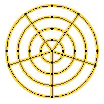 The example below shows Concentric Dividers skewed 75%.