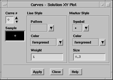 v. Select + in the Symbol drop-down list. vi. Click Apply. This assigns the + symbol to the x = 0.01 m curve. vii. Increase the Curve # to 1 to define the style for the x = 0.02 m curve. viii.