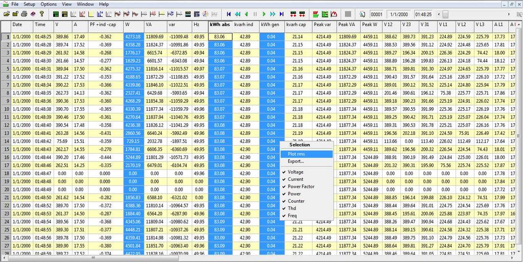 3.1.2.1 - Plotting a Set of Measurements Users can select from one to four measures (columns) for a maximum of 5000 records (press and hold down ctrl key to select more columns).