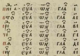 5 Figure 7: (left) Lectionary from the 1575 Vilnius Gospel showing the use of the Cyrillic ligature el-uk (boxed examples)