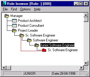 5. Usig the Role Browser You ca use the Role Browser i a browser to view (part of) the role tree. The role tree represets a role with all its subroles, that ca also cotai sub roles.