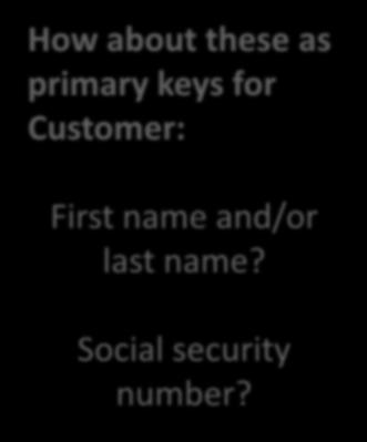 primary keys for Customer: Customer ID Order number