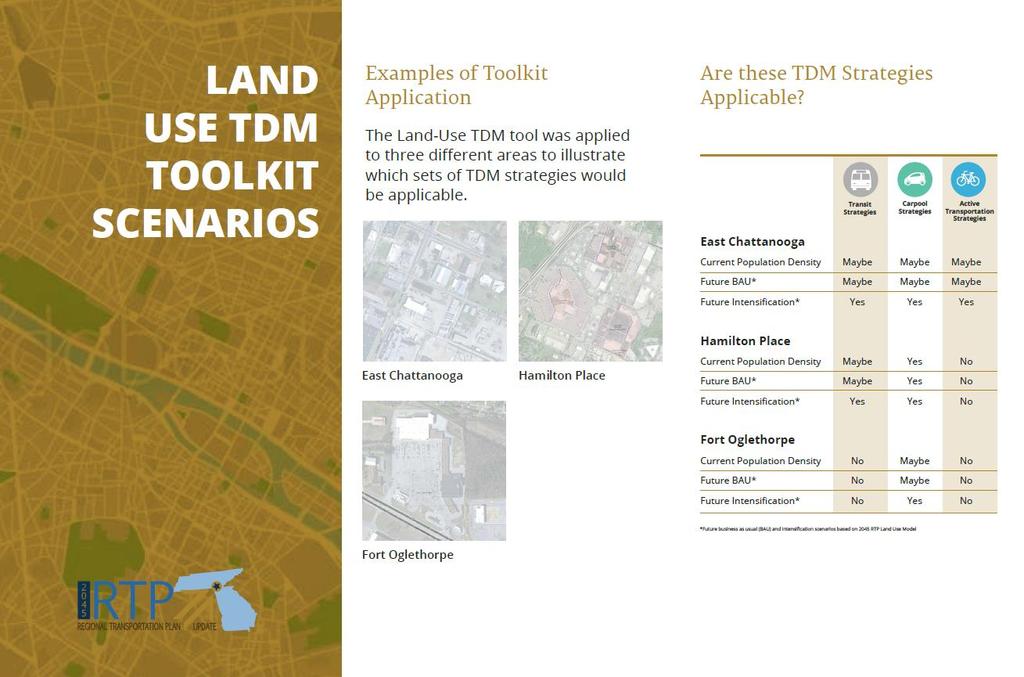 Informing the 2045 RTP Proposed land use intensification areas and regional planning districts were screened with TDM