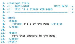 HTML Tags required tags in a Web page: <html> and </html> enclose the entire HTML document the HEAD section (enclosed between <head> and </head>) contains information that the browser uses to control