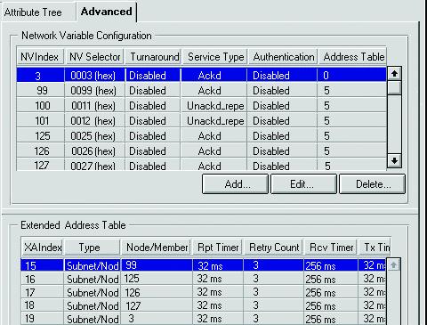 SYS 600 9.3 MicroSCADA Pro 1MRS756638 LNT_Data5 Fig. 3.8.-17 Network Variables and Extended Address table for LON line number 3 3.9. Optimising the Configuration 3.9.1. Multiple PC-NETs If multiple PC-NETs are included into the configuration, a delay time between starting each PC-NETs.