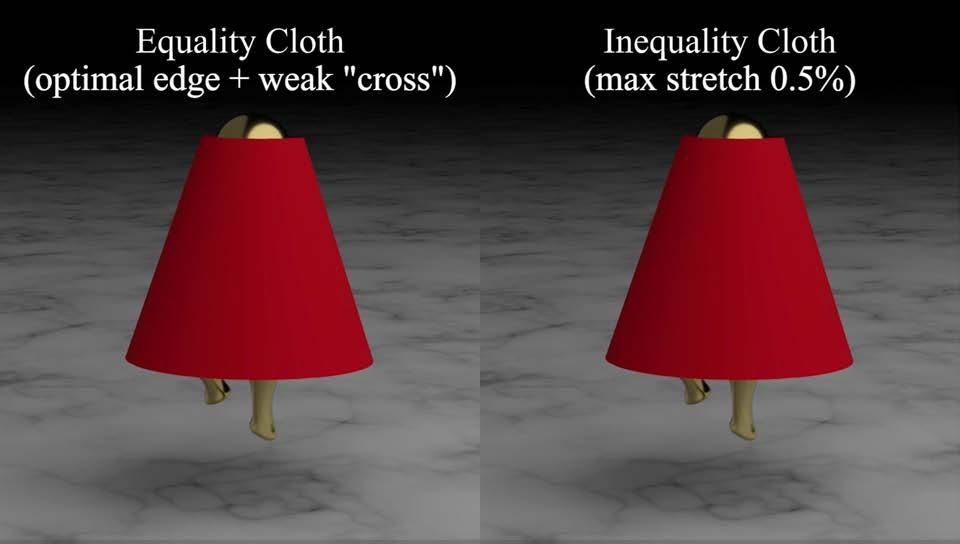 Improved cloth simulation The inequality cloth simulation model on the right produces