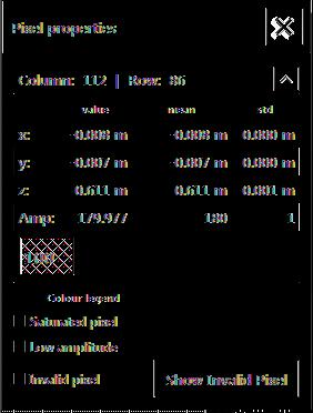 Pixel properties The function "pixel properties" gives the following information about the selected pixel: Field Column Row x y z Amplitude Colour legend Distance image Description Indicates the