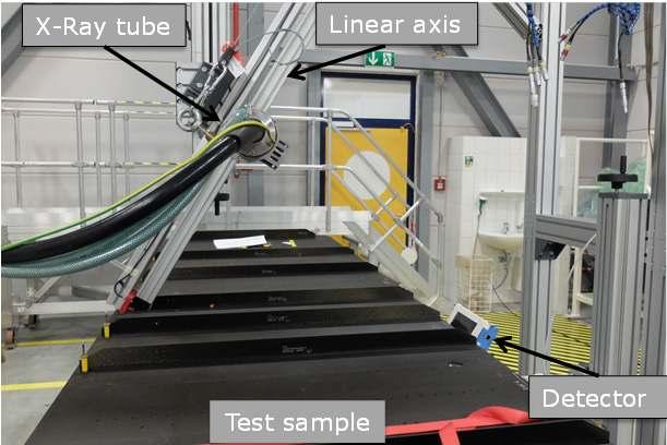 better evaluation of flaw types and measurement of flaw dimensions. A specially designed gantry was used to acquire projections in tangential direction to the radius.