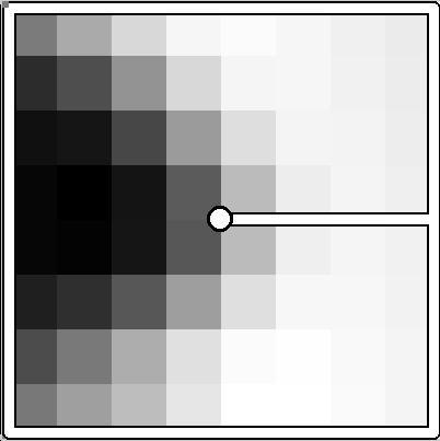 Multiscale Oriented PatcheS descriptor Take 40x40 square window around detected feature Scale to 1/5 size (using prefiltering) Rotate to horizontal Sample 8x8 square window centered
