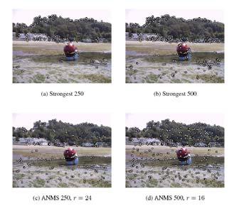 Adaptive Non-maximal Suppression Desired: Fixed # of features per image Want evenly distributed spatially Sort points by non-maximal suppression radius [Brown, Szeliski, Winder, CVPR 05] Feature