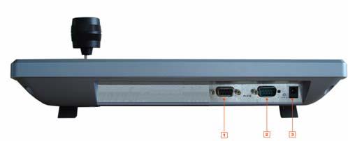 4 Port Features 1 RS485 2 RS232 3 Power RS232 can directly connect with DVR. The distance should be within 10m.