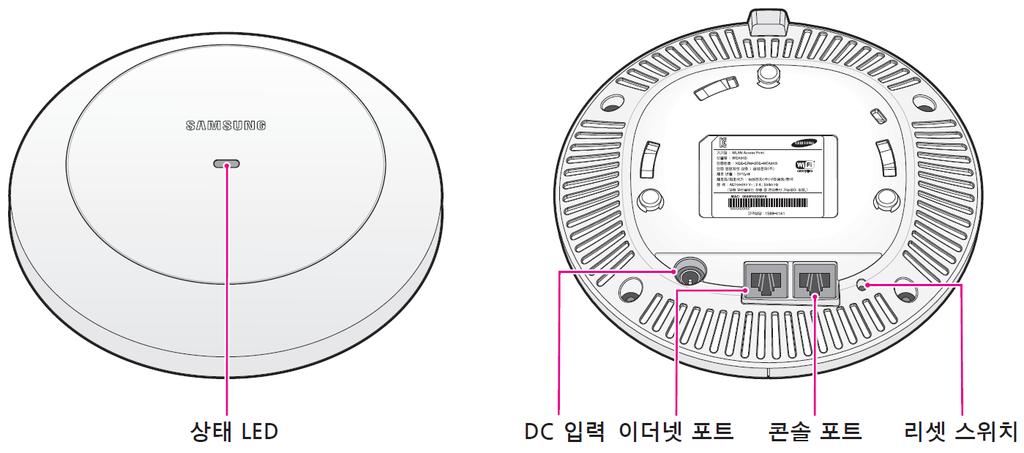 2.3 AP (Access Point) Front View Back View Internal AP WEA302i / WEA303i Note: You cannot use a console cable longer than 10 meters for AP