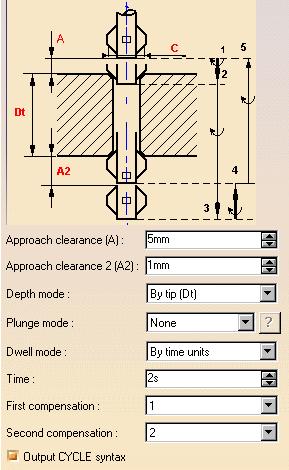 4. Select the Strategy tab page to specify the following machining parameters: approach clearances 1 and 2 depth mode: by tip breakthrough distance dwell in seconds first compensation number