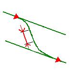 Transition length Specifies a minimum length for the straight segment of the transition between paths in a HSM operation.