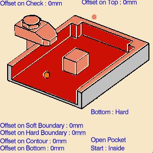 Create a Pocketing Operation for Machining Open Pockets This task shows how to insert a Pocketing operation in the program when the pocket to be machined comprises at least one soft boundary (that