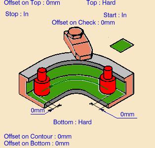 Create a Groove Milling Operation This task shows how to insert a Groove Milling operation in the program.