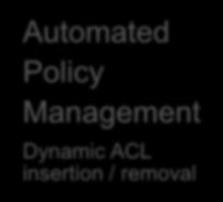 availability Automated Policy