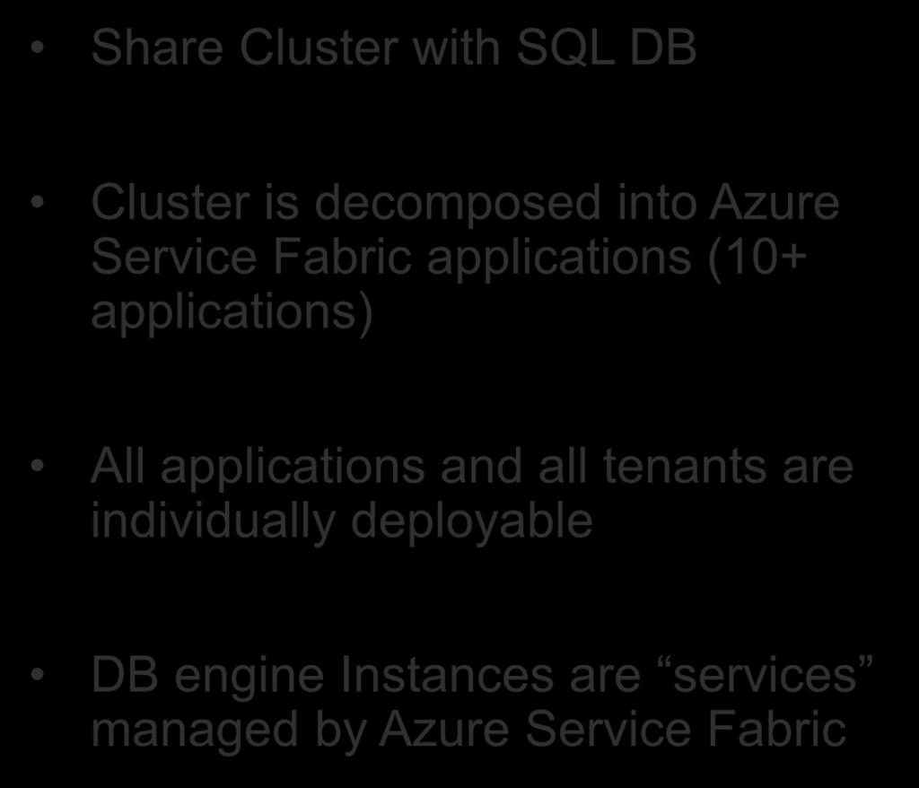 Azure Data Service Architecture Share Cluster with SQL DB Azure Infrastructure Services Azure Service Fabric Cluster is decomposed into Azure Service Fabric applications (10+ applications)