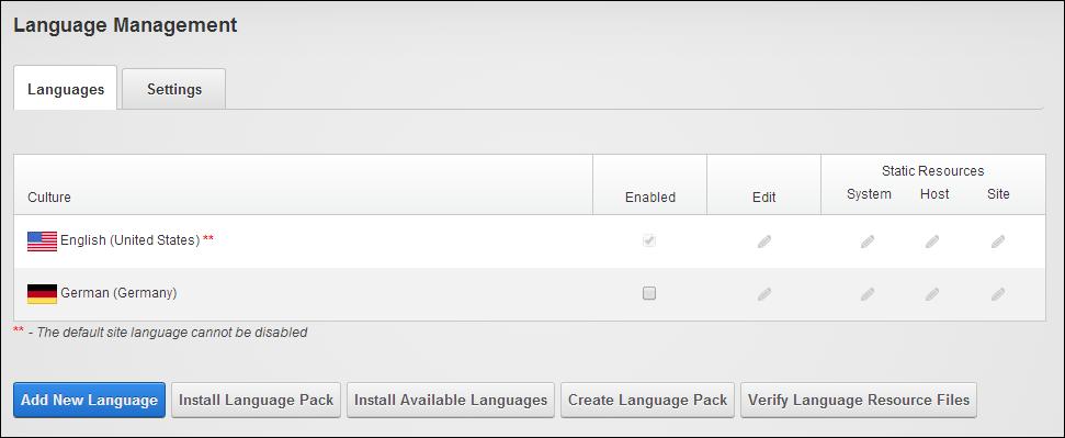 Installing a Language Pack Super Users can install a language resource package that will be available to all sites within this installation. 1.