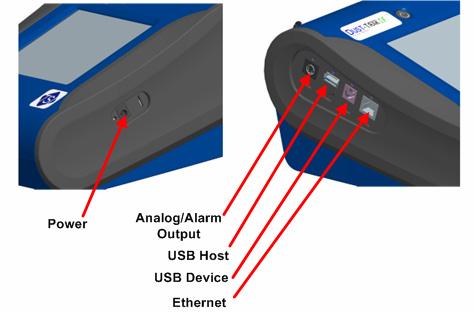 Parts Identification for the DUSTTRAK II Desktop Aerosol Monitor Models