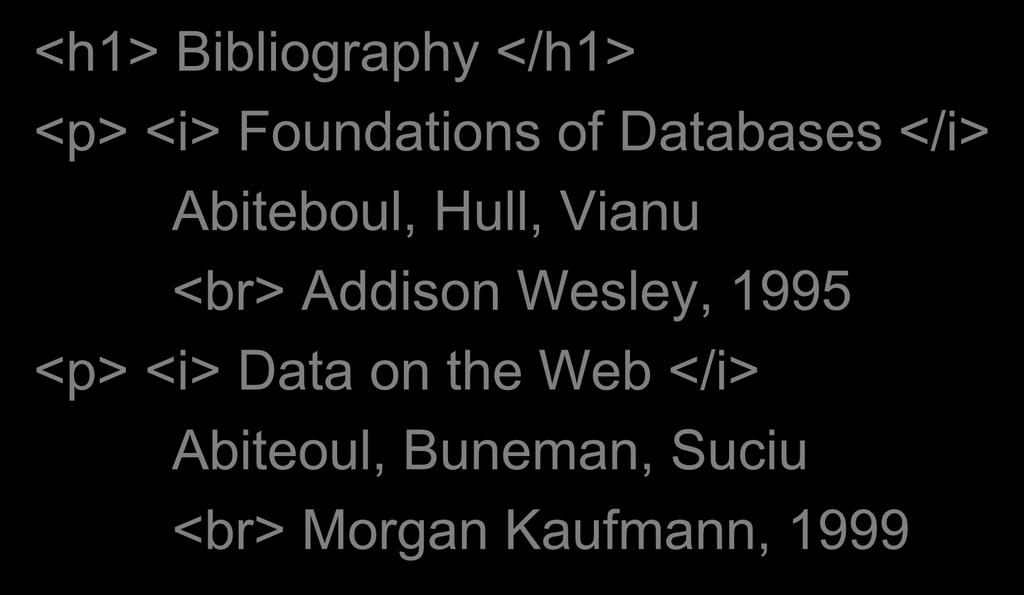 HTML <h1> Bibliography </h1> <p> <i> Foundations of Databases </i> Abiteboul, Hull, Vianu <br>
