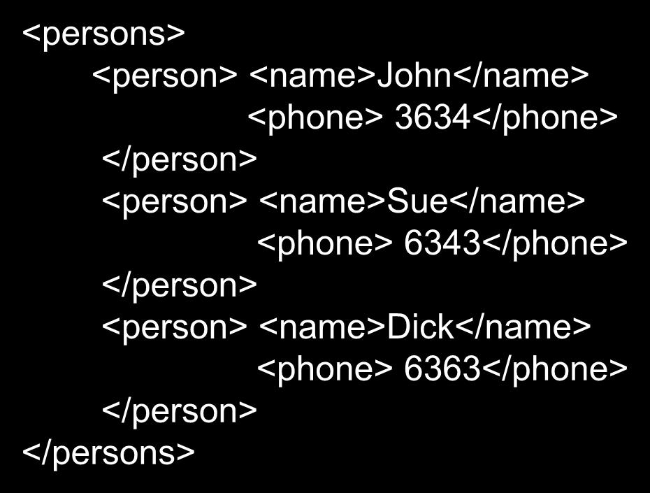 <persons> <person> <name>john</name> <phone> 3634</phone> </person> <person> <name>sue</name>