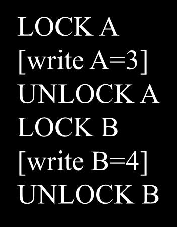 ........... LOCK B [write B=2] UNLOCK B LOCK A [write A=3] UNLOCK A