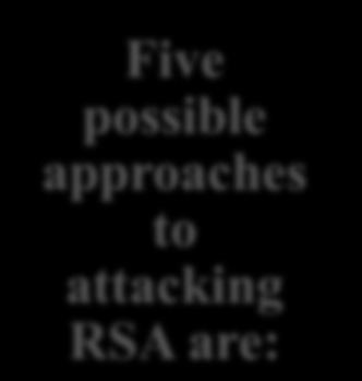 The Security of RSA Chosen ciphertext attacks This type of